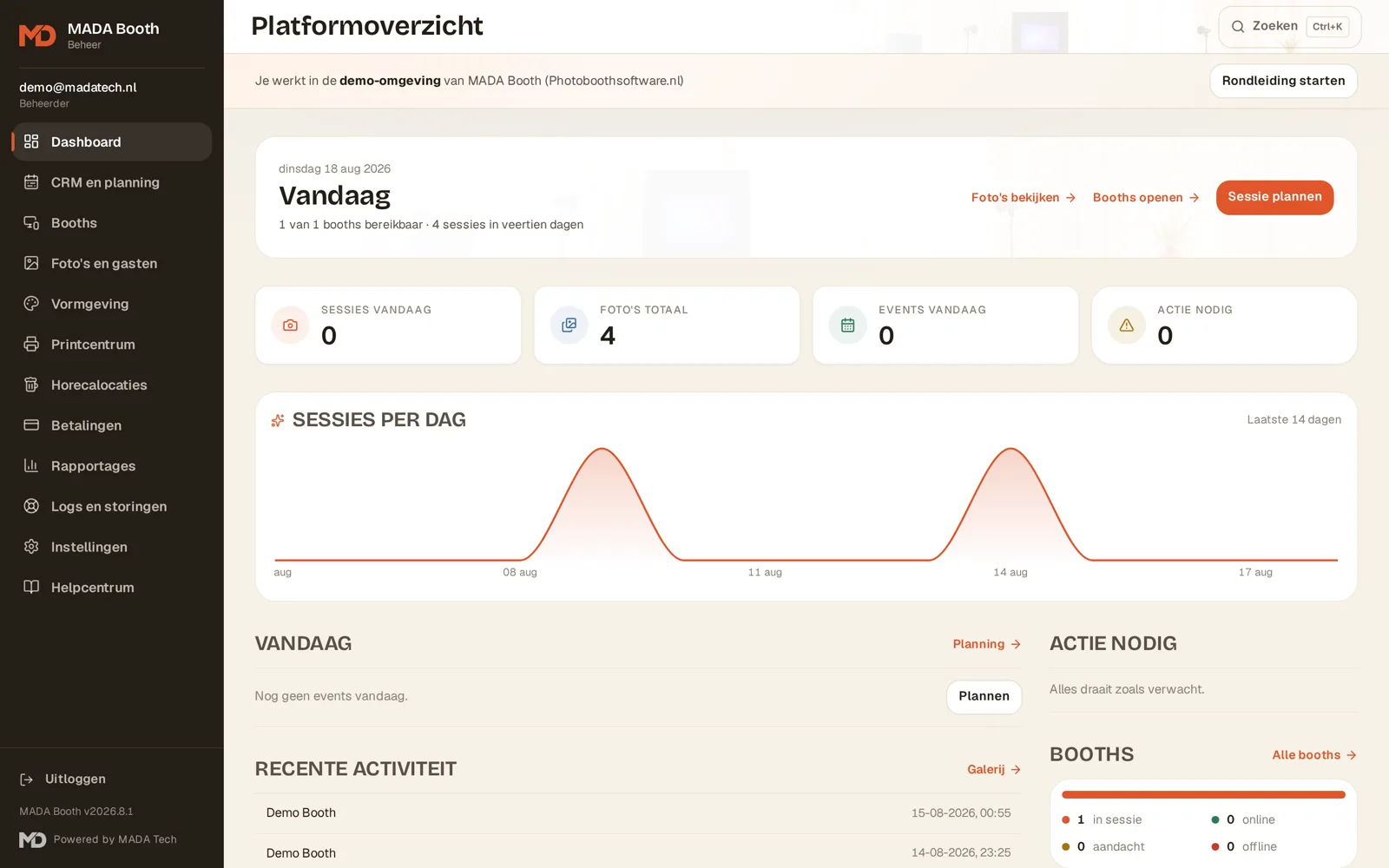 Dashboard met omzet en sessies